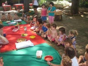 Formação Complementar