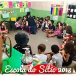 Objeto disparador do primeiro ano