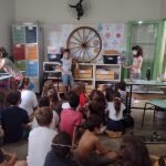 Exposição " RODAS" - 5⁰ Ano