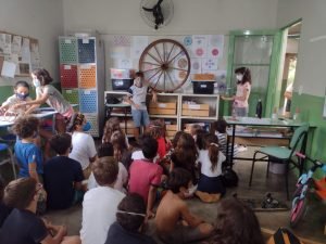 Exposição " RODAS" - 5⁰ Ano