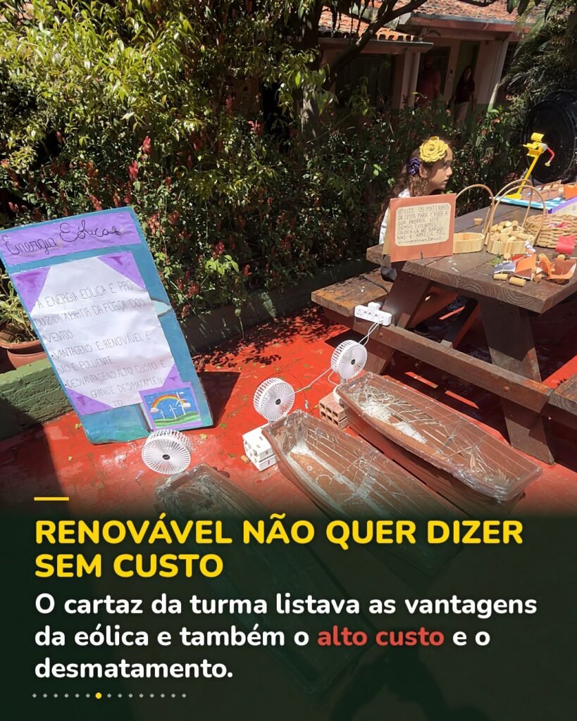 Cartaz da turma sobre energia eólica ao lado dos barcos e ventiladores