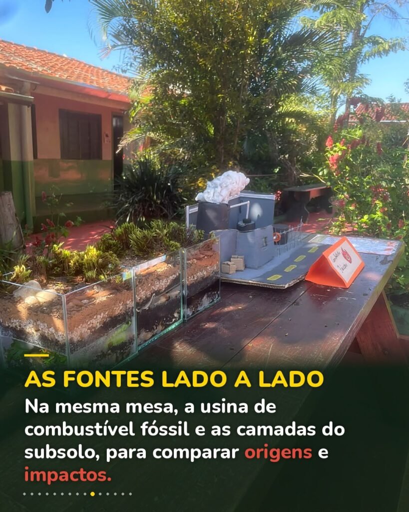 Maquete da usina de combustível fóssil ao lado das camadas do subsolo sobre a mesa